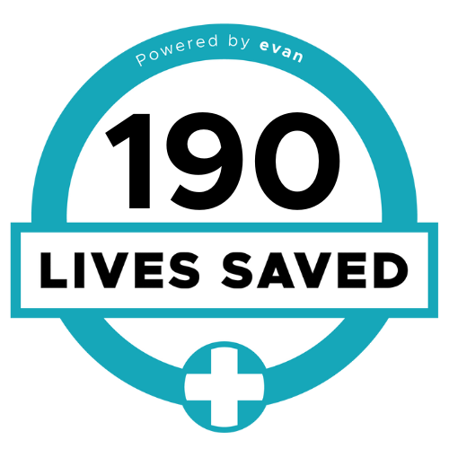 158 Lives Saved