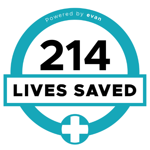 207 Lives Saved