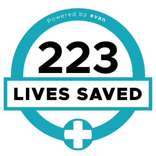 223 Lives Saved