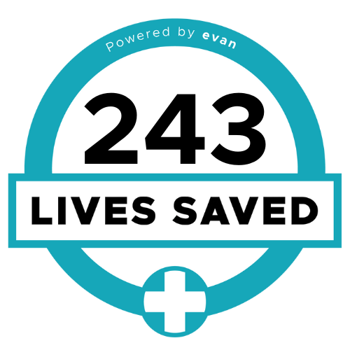 243 Lives Saved