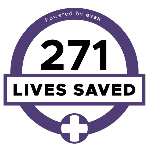 243 Lives Saved